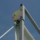 RailCraft Roller Kit Includes Geared Rollers & PVC Screening Material